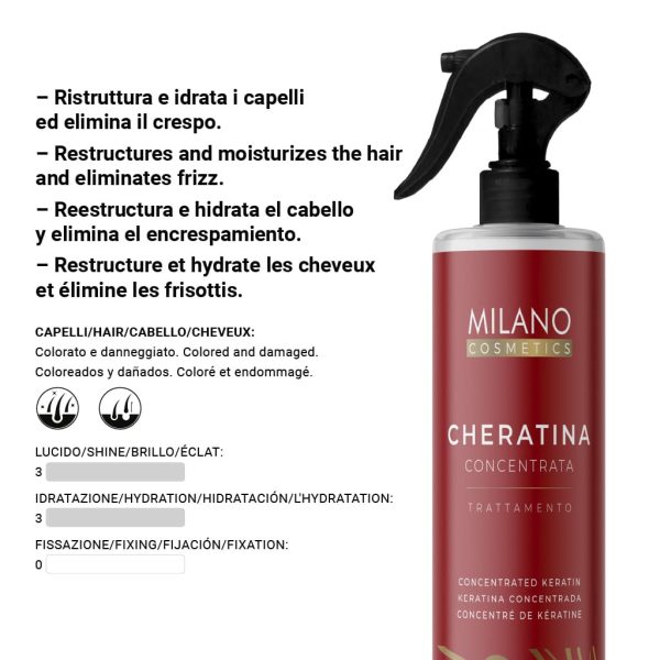 Pack ANTIFRIZZ - immagine 7